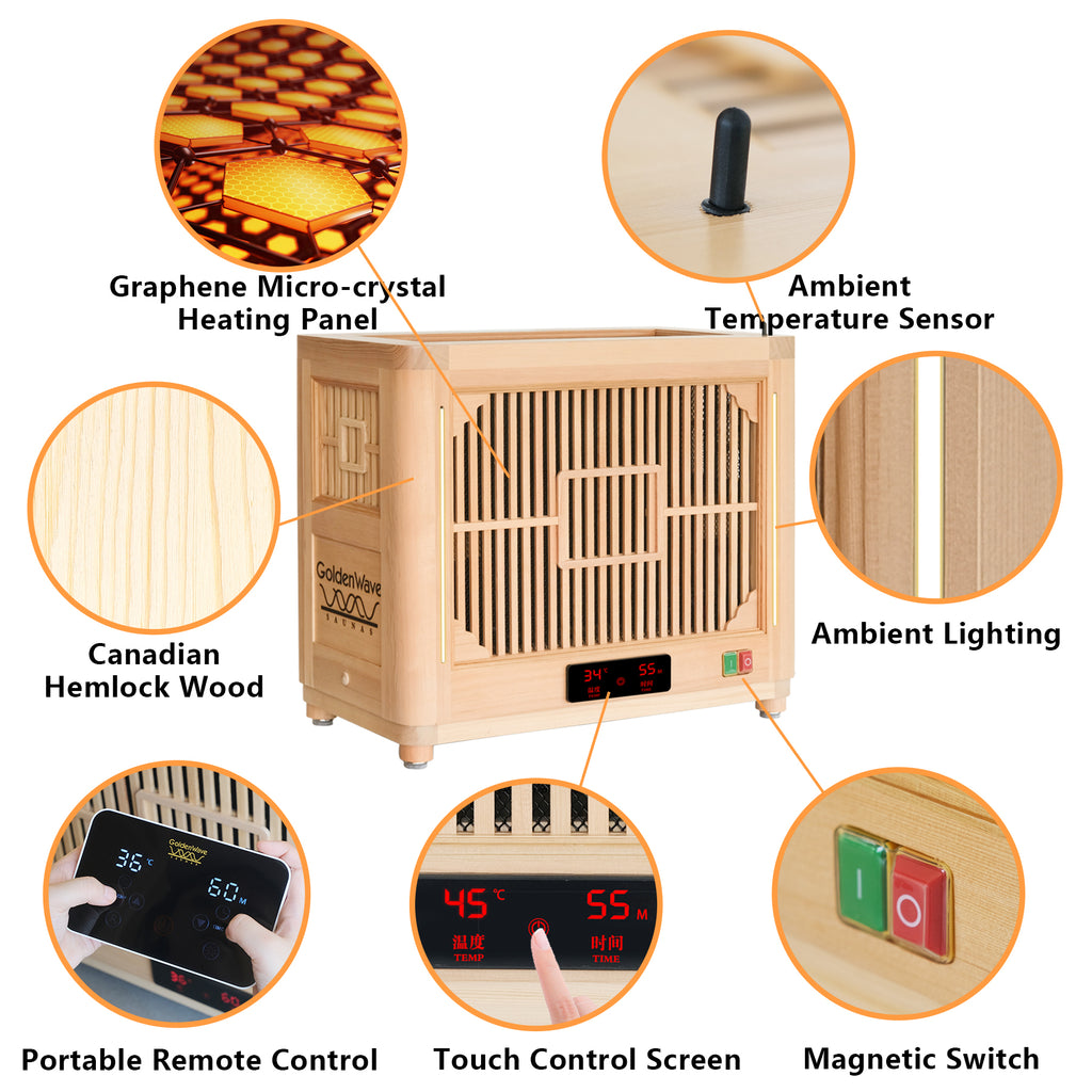 Golden Wave Infrared Sauna Heater - 4000W